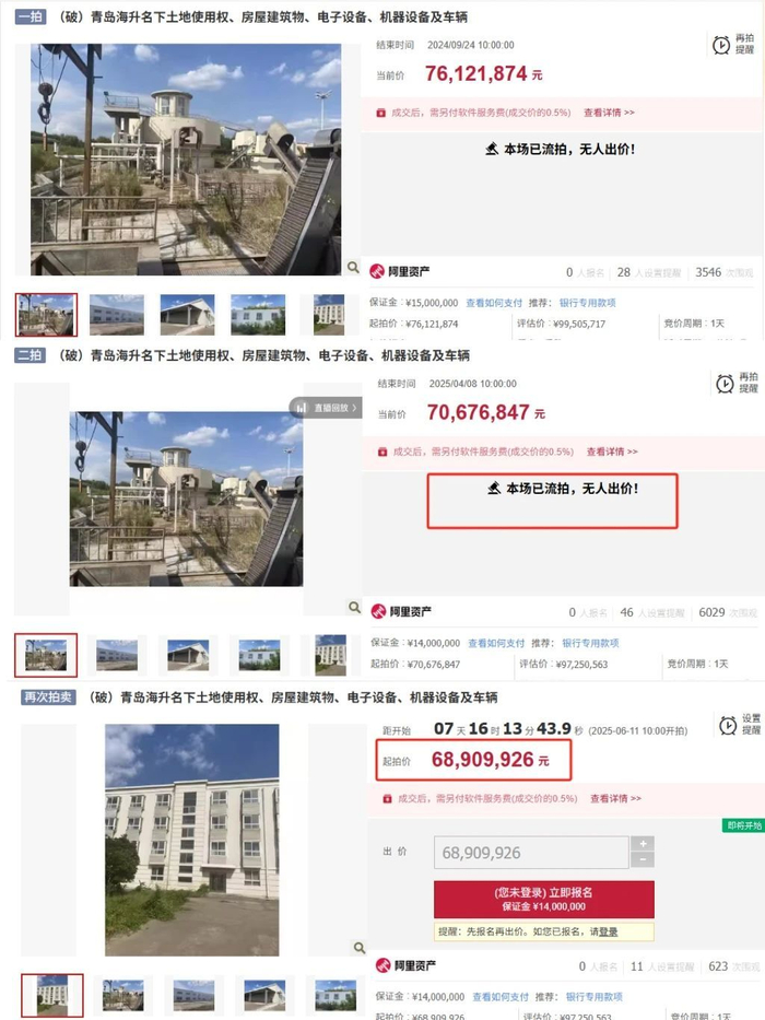 来源：阿里资产拍卖平台