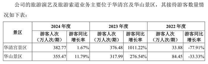 来源：说明书