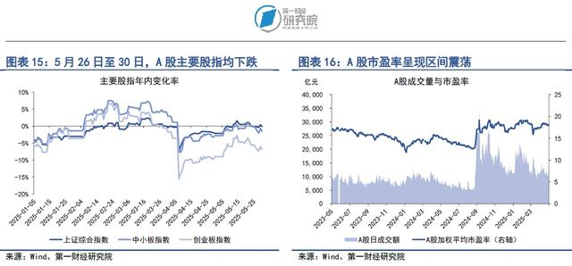 （本文题图来源：第一财经）