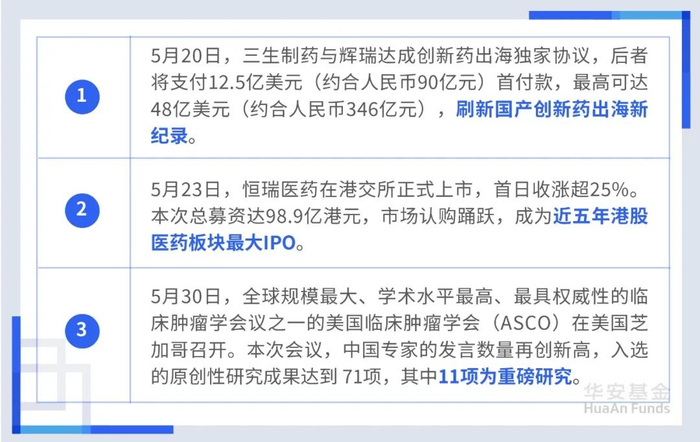 资料来源：Wind、财通证券、新华财经、中泰证券、交银国际