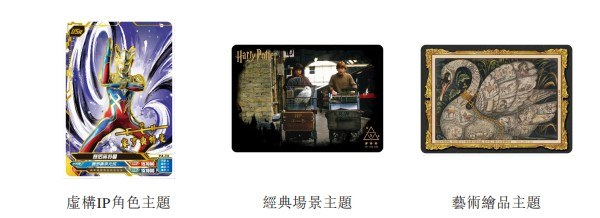 卡游的卡牌主题。卡游招股书截图