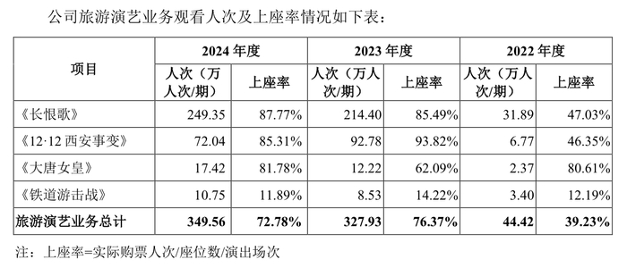 来源：说明书