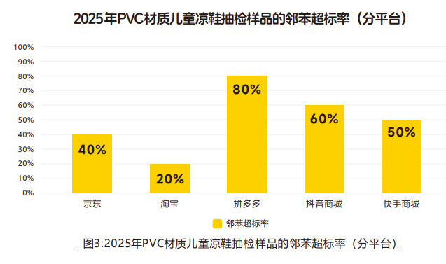 图源：无毒先锋