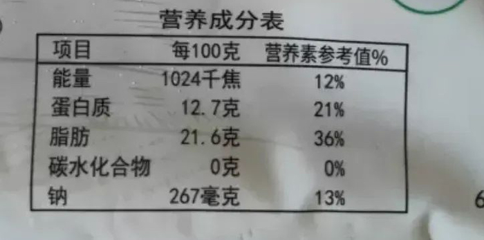 图：某品牌肥牛片营养成分表
