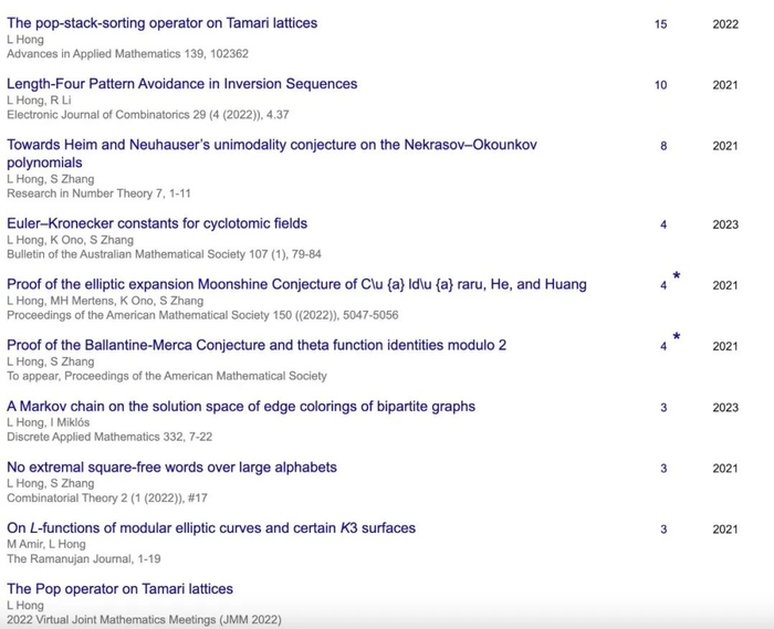 图丨洪乐潼此前发表的一系列论文（来源：Google Scholar）