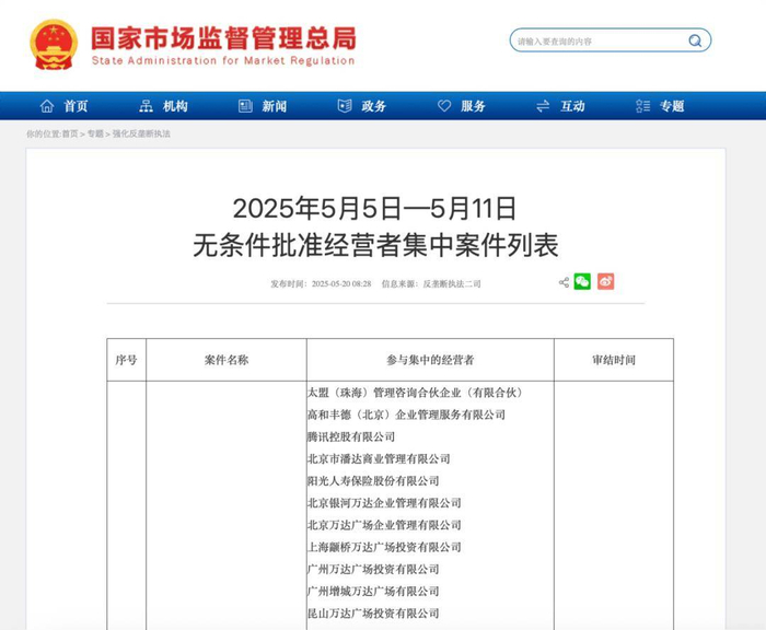 图源：市监总局