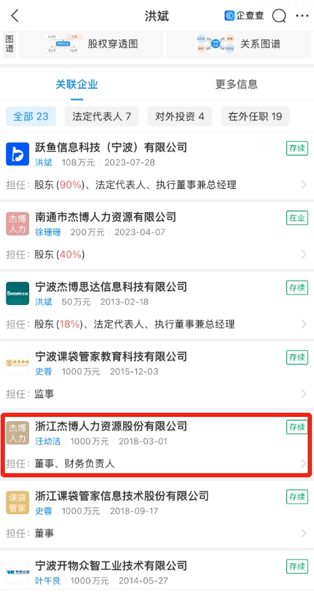 跃鱼信息实控人关联企业。