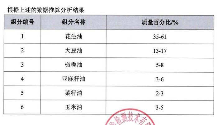 受访者供图