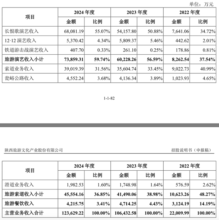 来源：说明书
