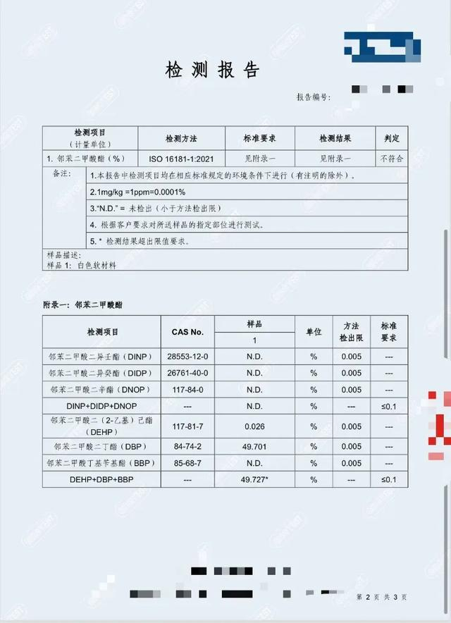 第三方检测机构检测报告显示，送检样品邻苯超标490余倍。图片来源：深圳市零废弃环保公益事业发展中心