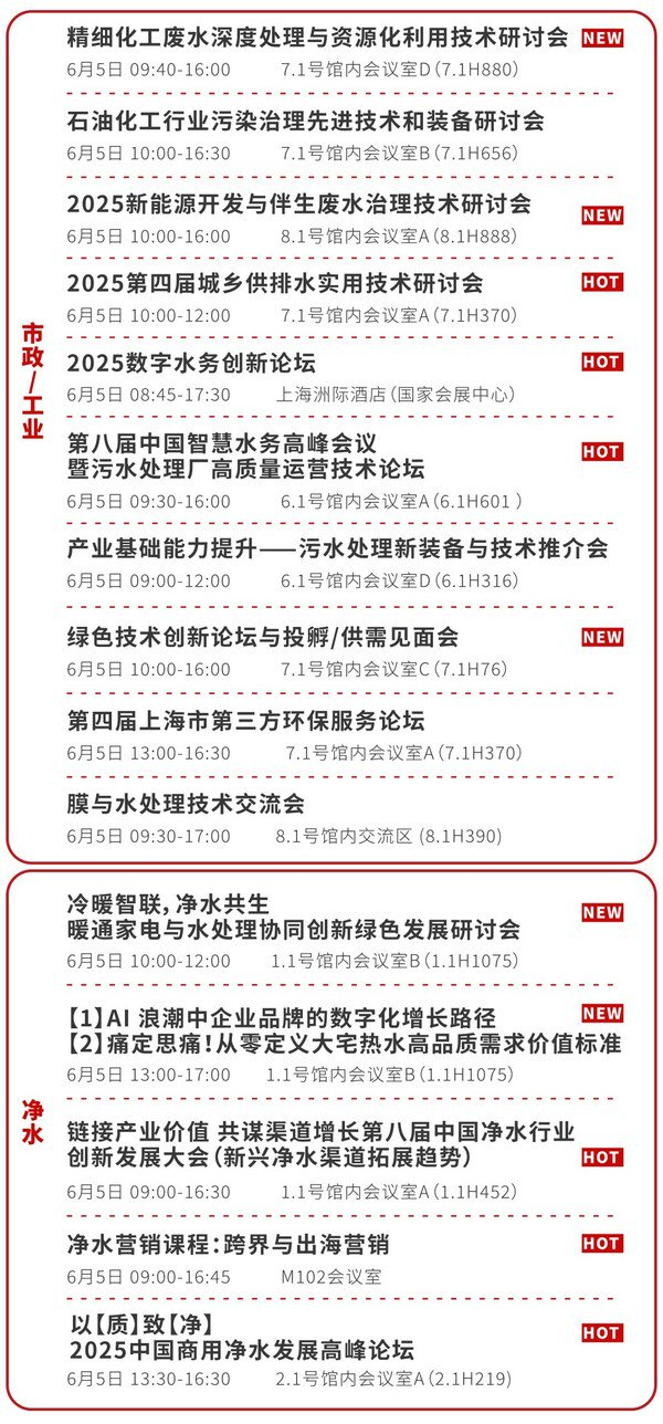 6月5日会议预告