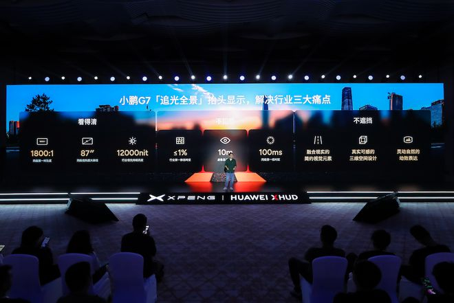 ▲追光全景抬头显示解决三大痛点