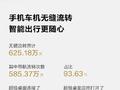 华为乾崑智驾总里程突破31亿公里 相当于地球、太阳往返10次