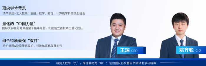 资料来源：九坤投资；历史不代表未来，市场有风险，投资需谨慎