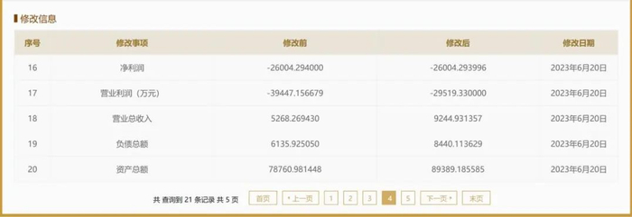 （截图来自企信网）