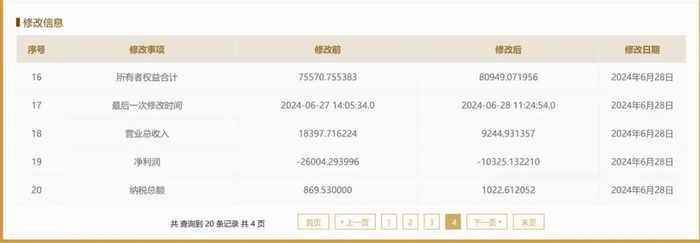 （截图来自企信网）