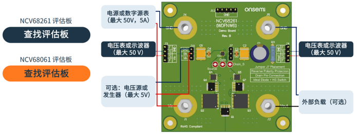 图4 NCV68261评估板