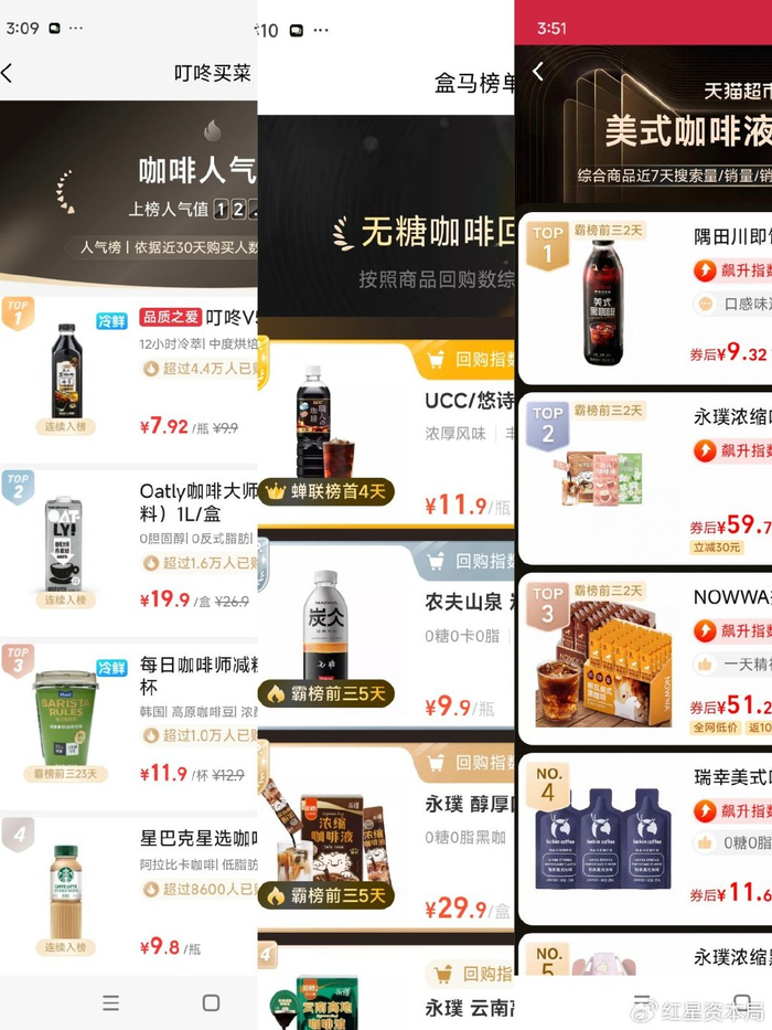 多平台大瓶装即饮咖啡榜单排名