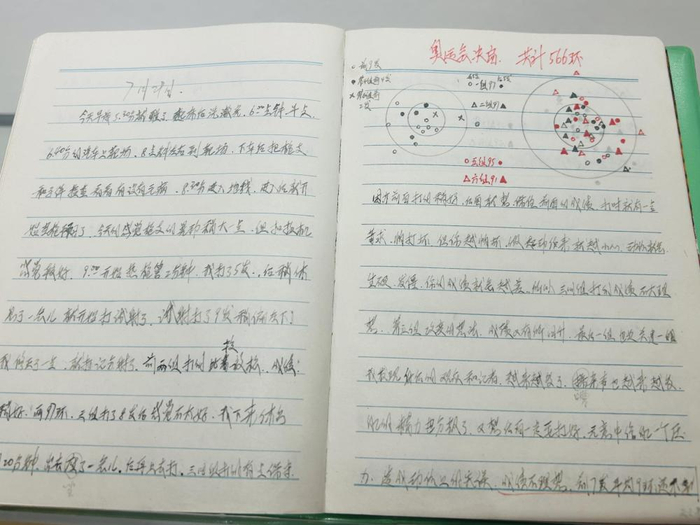   安徽省体育博物馆内，许海峰的夺冠日记。新华社记者 周畅 摄