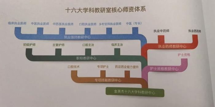 图/金英杰集团品牌手册