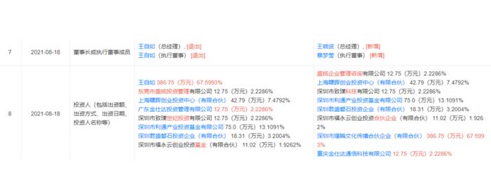 图片来源：天眼查截图