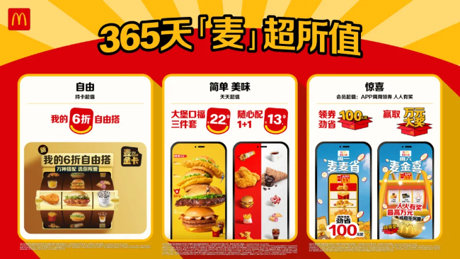 麦当劳中国“2025超值年”主要举措