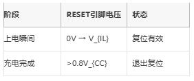 ● 核心结构：10kΩ下拉电阻 + 100nF接Vcc电容（图1b）