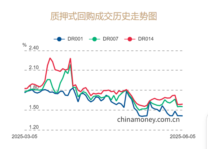 图片来源：中国货币网