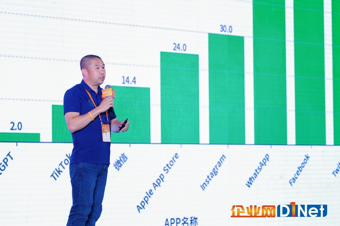 瞻博网络JuniperNetworks 全国合作伙伴技术经理  张建勋