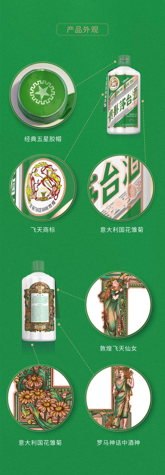 “走进系列·意大利”设计细节