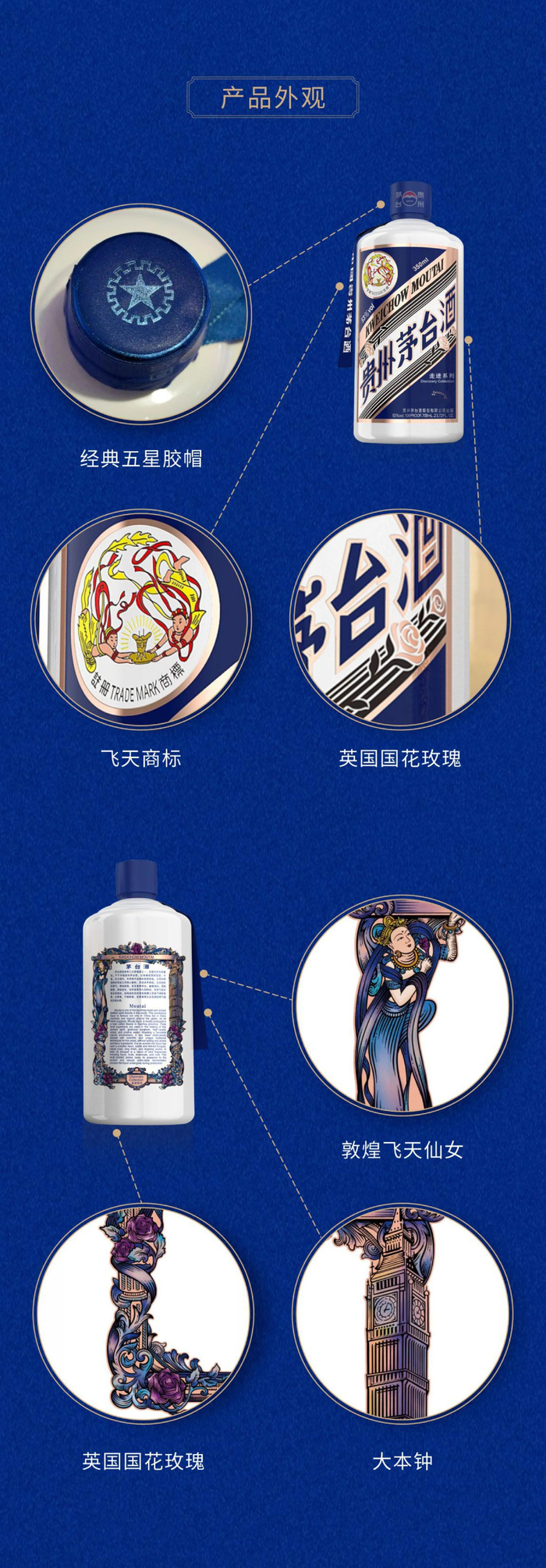 “走进系列·英国”设计细节