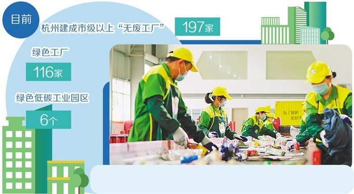     在杭州市余杭区浙江虎哥废物管理有限公司分拣车间，工作人员在分拣居民生活固废。（资料图片）