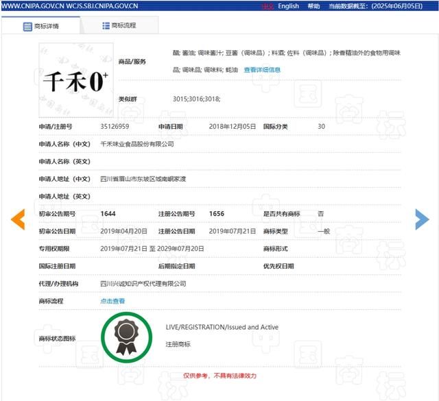 用商标来表述“零添加”，已成为食品行业营销的潜规则，有时候还能规避虚假宣传等法律责任 截图自国家知识产权局商标局网站