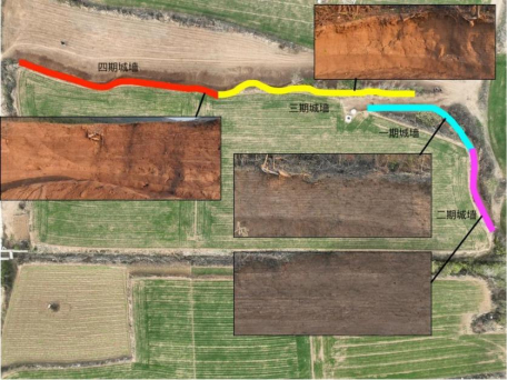齐长城东部剖面城墙分布图