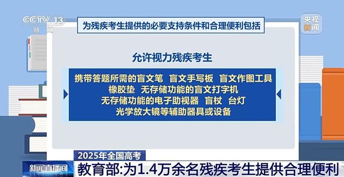 为残疾考生提供的必要支持条件和合理便利包括: