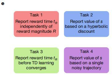 （来源：Nature）