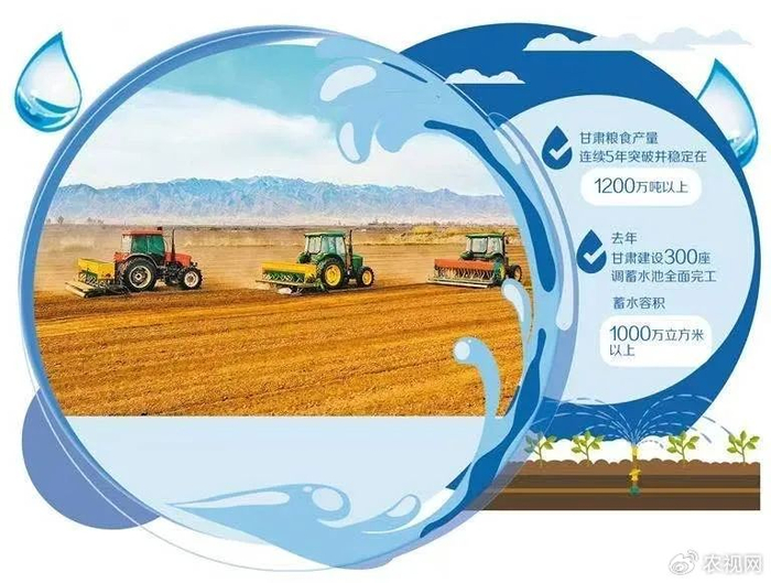 图为播种机在甘肃金昌市高标准农田作业。