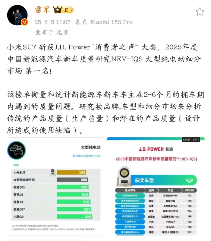 图源：微博