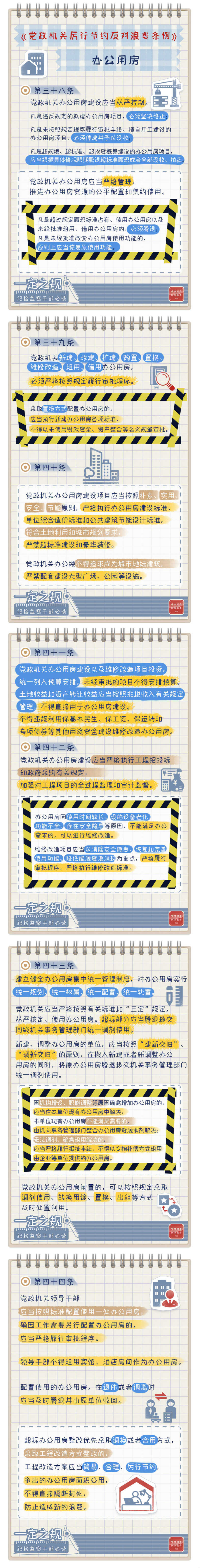 一定之规•党政机关厉行节约反对浪费条例丨办公用房有关规定