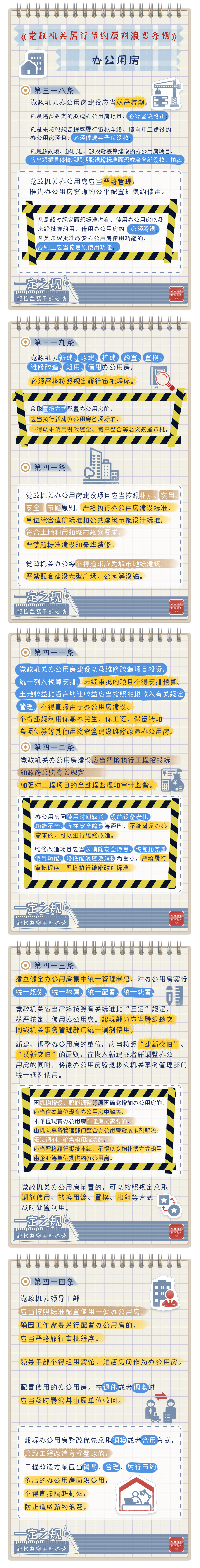 一定之规•党政机关厉行节约反对浪费条例丨办公用房有关规定