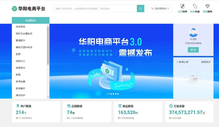 △华阳电商平台3.0