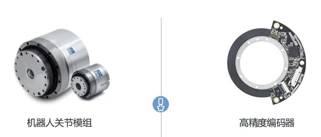 零差云控的产品图（图源/企业）