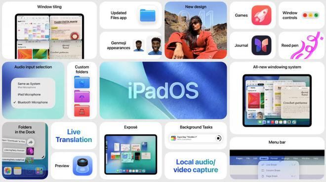 图 | iPadOS 更新（来源：苹果）
