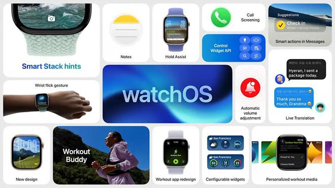 图 | watchOS 更新（来源：苹果）