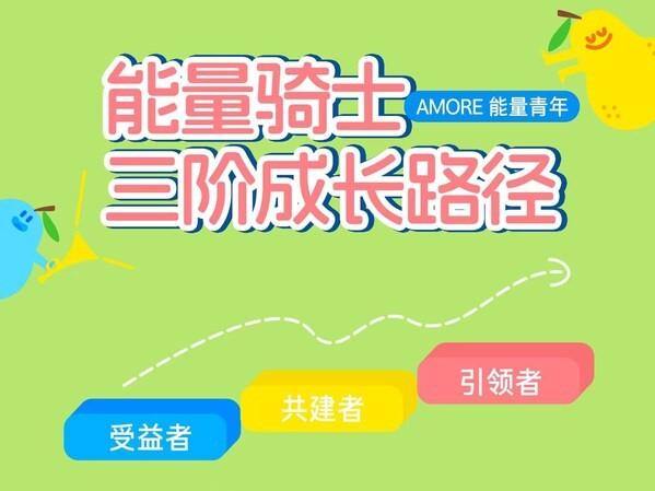 "AMORE能量青年"搭建的能量骑士三阶成长路径