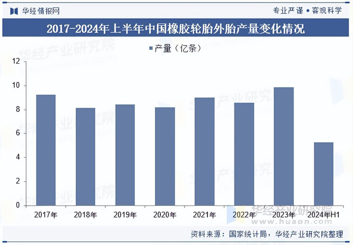 中国电动摩托车行业市场分析_品牌电摩托车有哪些_电动摩托车产业链上下游分析