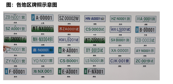 资料来源：新石器，天风证券研究所