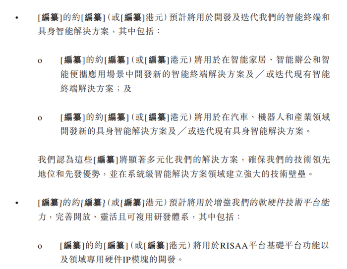 图源：奕斯伟计算招股说明书