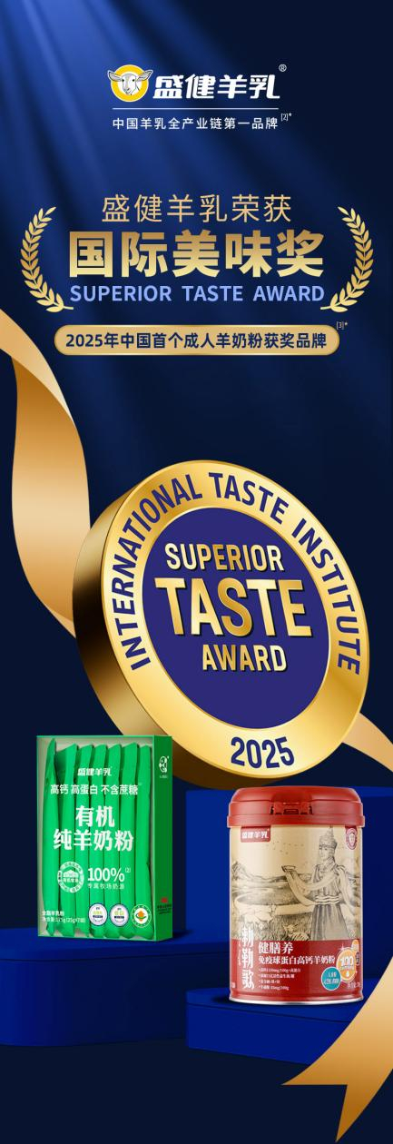 注:数据来源InternationalTasteInstitute2025年国际美味奖获奖名单官方发布数据