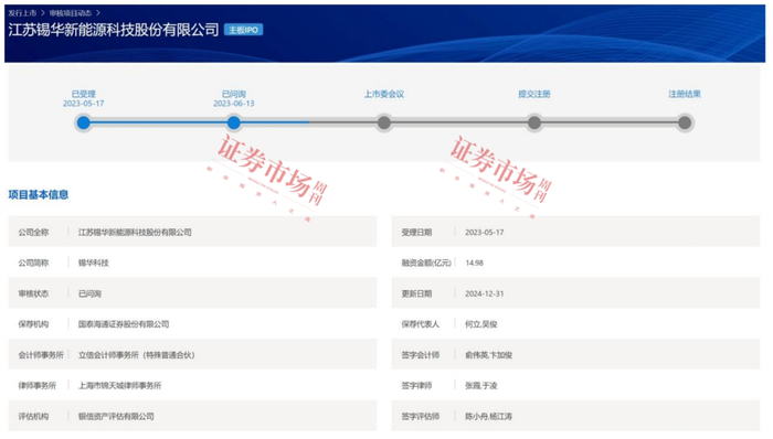 来源：上交所官网 